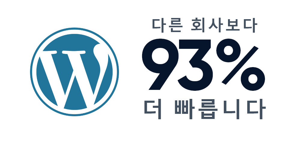 WordPress Graph